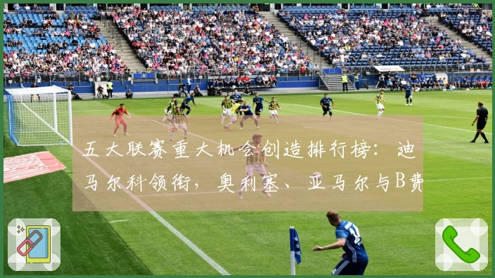 五大联赛重大机会创造排行榜：迪马尔科领衔，奥利塞、亚马尔与B费紧随其后